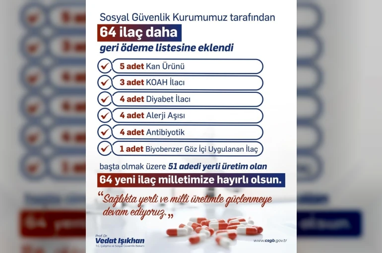 Bakan Işıkhan: "64 ilacı daha geri ödeme listesine aldık"