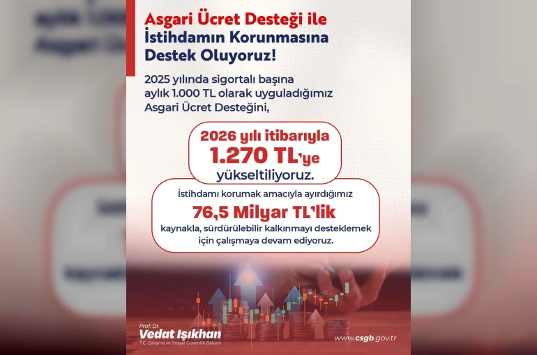 Bakan Işıkhan: "76.5 milyar liralık kaynakla çalışma hayatımızı daha güçlü kılacak, istihdam kapasitemizi koruyacağız"