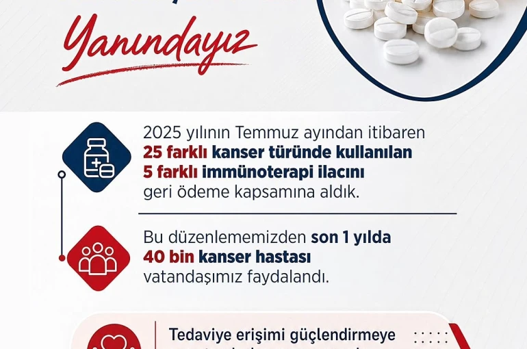 Bakan Işıkhan: "ilaçlardan son 1 yılda 40 bin kanser hastası vatandaşımız faydalandı"