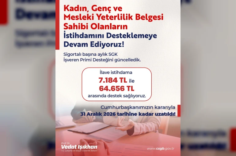 Bakan Işıkhan: "İlave istihdama 7 bin 184 lira ile 64 bin 656 lira arasında destek sağlıyoruz"