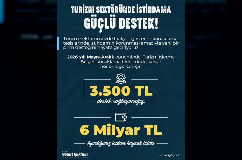 Bakan Işıkhan’dan "Turizm sektöründe istihdama 6 milyar liralık destek" açıklaması