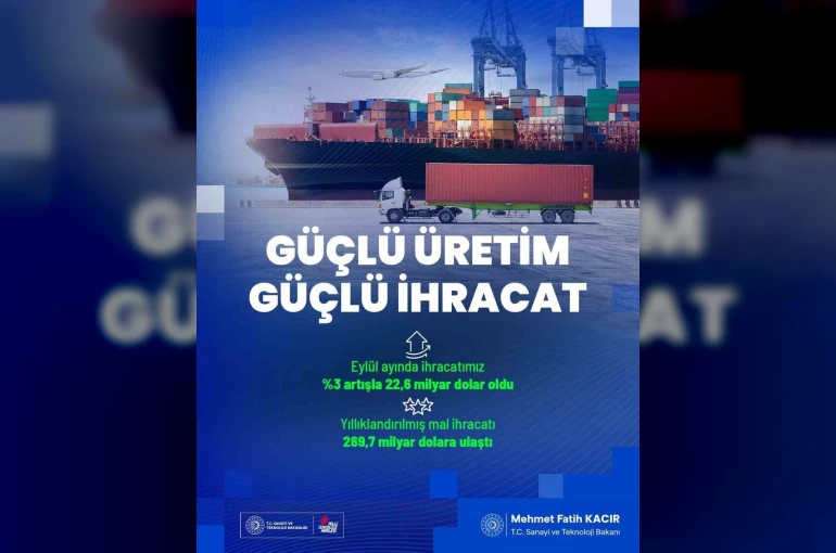 Bakan Kacır: "200 milyar doları aşan ihracatımız, yıllıklandırılmış bazda 269,7 milyar dolara erişti"