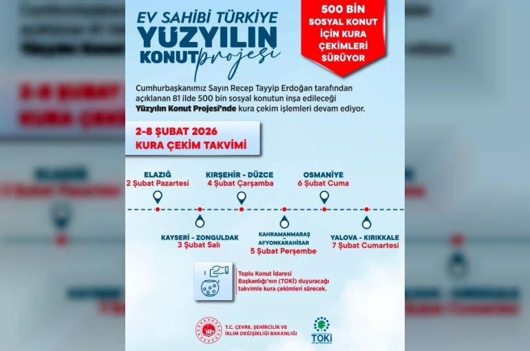 Bakan Kurum: "41 ilde kuralarımızı çektik, 144 bin 258 anahtarın sahibi vatandaşımızı belirledik"