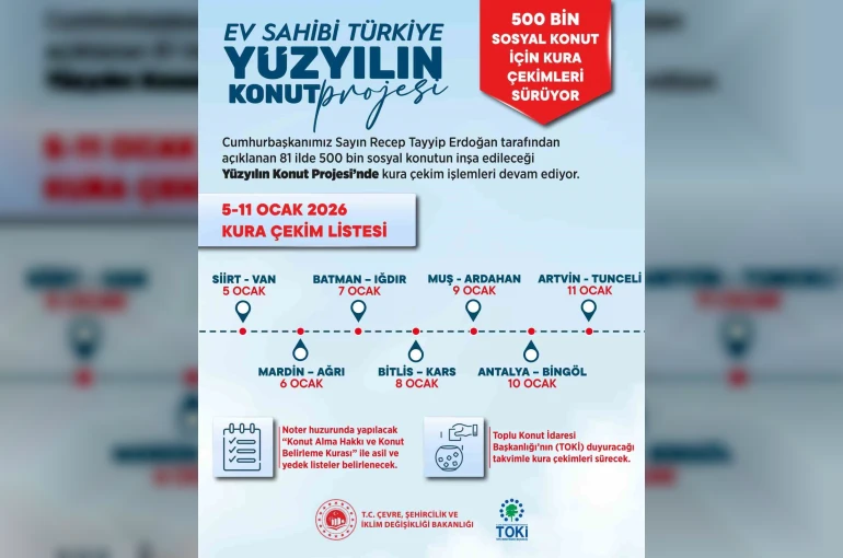 Bakan Kurum: "500 bin sosyal konutumuzun hak sahiplerini belirlemeye devam ediyoruz"