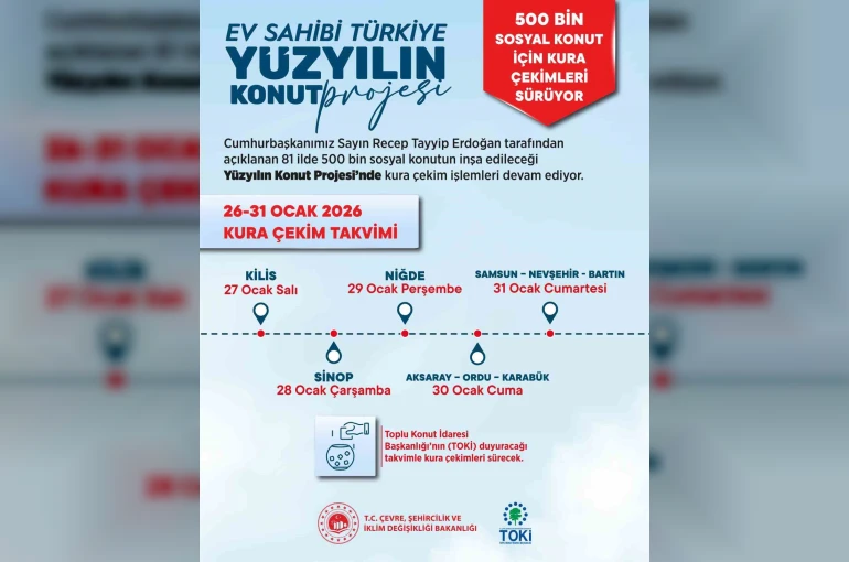 Bakan Kurum: "Bugüne kadar 32 şehirde 121 bin 265 konutun hak sahibi belli oldu"