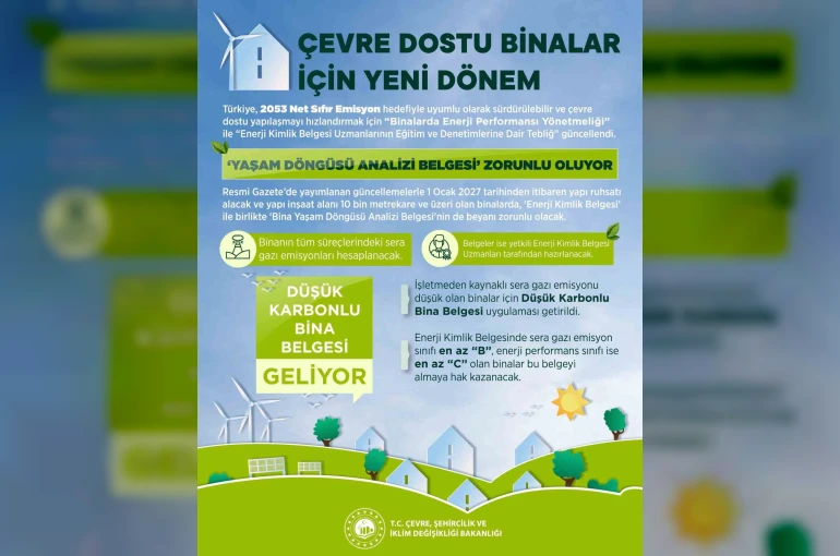 Bakan Kurum: "Yeni binalarda; enerji kimlik belgesi, bina yaşam döngüsü analizi belgesini devreye alıyoruz"
