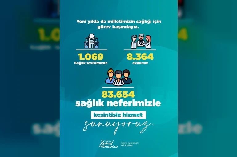 Bakan Memişoğlu: "Yılbaşında da milletimizin sağlığı için görev başındayız"