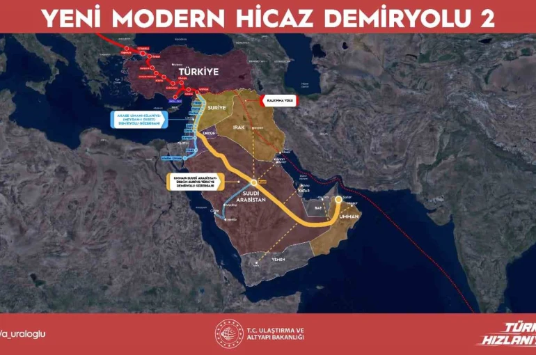 Bakan Uraloğlu: "(Hicaz Demiryolu) Suudi Arabistan’la sadece ticaretimizi değil, tarihi ve kültürel bağlarımızı da geliştireceğiz" 