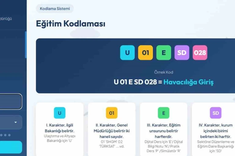 Bakan Uraloğlu: "Şehit yakınlarımızın ve gazilerimizin sivil havacılık alanındaki eğitimlere kolay erişimini sağlıyoruz"
