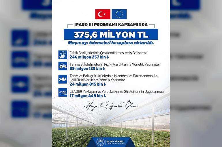 Bakan Yumaklı: "Kırsalda üretim yapan girişimcilerimize mayıs ayında toplam 375,6 milyon lira hibe ödemesi gerçekleştirdik"