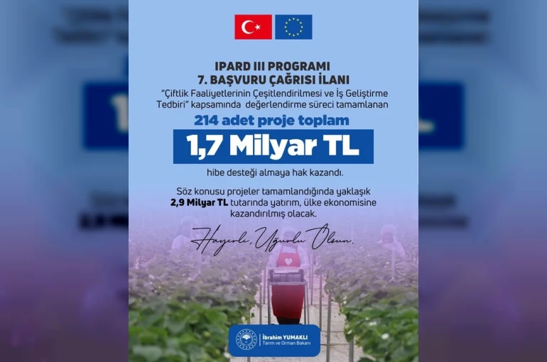 Bakan Yumklı: "214 proje, toplam 1,7 milyar lira hibe desteği almaya hak kazandı"