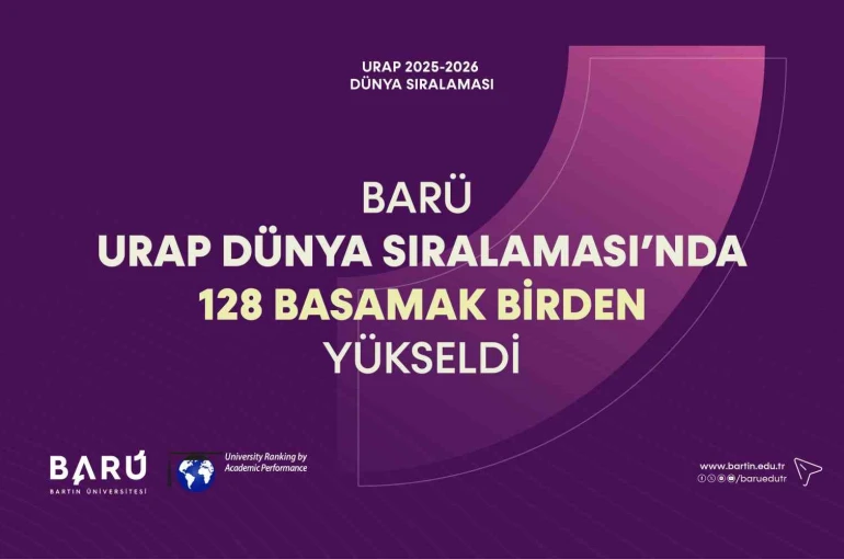 BARÜ URAP Dünya Sıralaması’nda 128 basamak birden yükseldi
