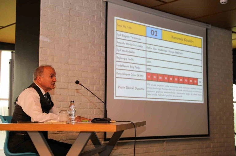 Başkan Özlü "Düzce’yi planlı bir şekilde büyütüyoruz"