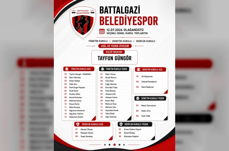 Battalgazi Belediyespor’da yeni dönem başladı
