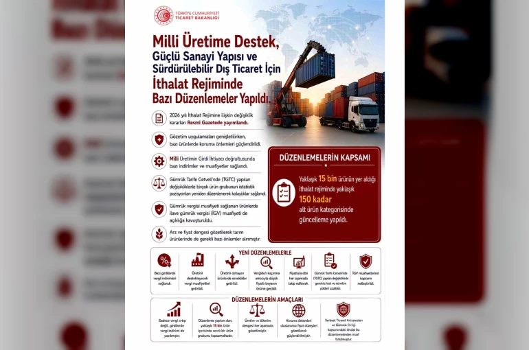 Bazı üretim girdilerinde gümrük vergileri indirildi
