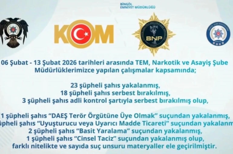 Bingöl’de 47 şüpheli yakalandı