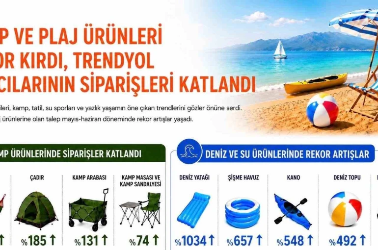 Deniz yatağı siparişleri 10 katına çıktı