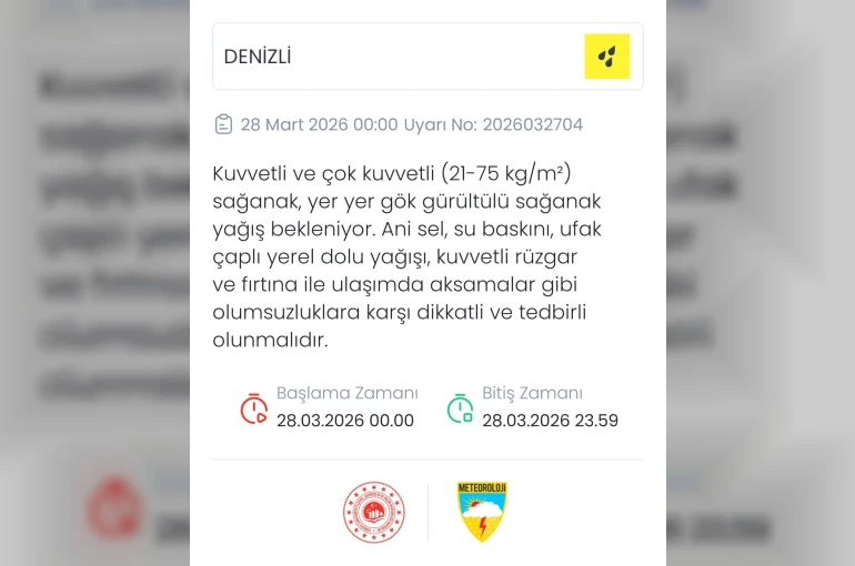 Denizli için kuvvetli sağanak uyarısı