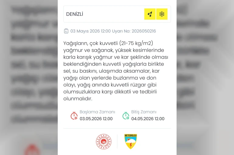 Denizli için kuvvetli yağış uyarısı yapıldı