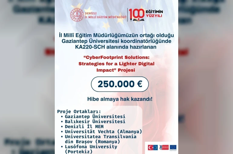 Denizli İl Milli Eğitim Müdürlüğü KA220 Uluslararası iş birliği projesinde