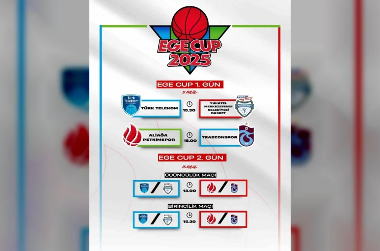 Ege Cup heyecanı başlıyor