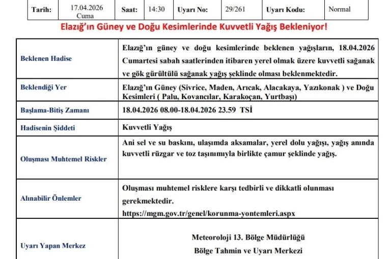 Elazığ için kuvvetli yağış uyarısı