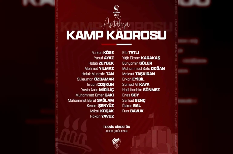 Elazığspor’da Antalya kampı kadrosu belli oldu
