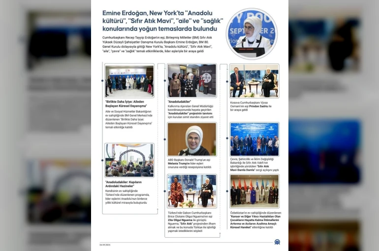 Emine Erdoğan, New York’ta "Anadolu kültürü", "Sıfır Atık Mavi", "aile" ve "sağlık" konularında yoğun temaslarda bulundu