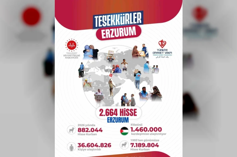 Erzurum’dan dünyaya uzanan yardım eli