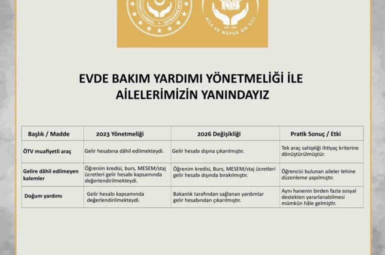Evde Bakım Yardımı Yönetmeliği’nde değişiklik yapıldı