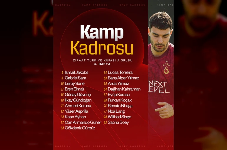 Galatasaray’da Alanyaspor maçının kamp kadrosu açıklandı