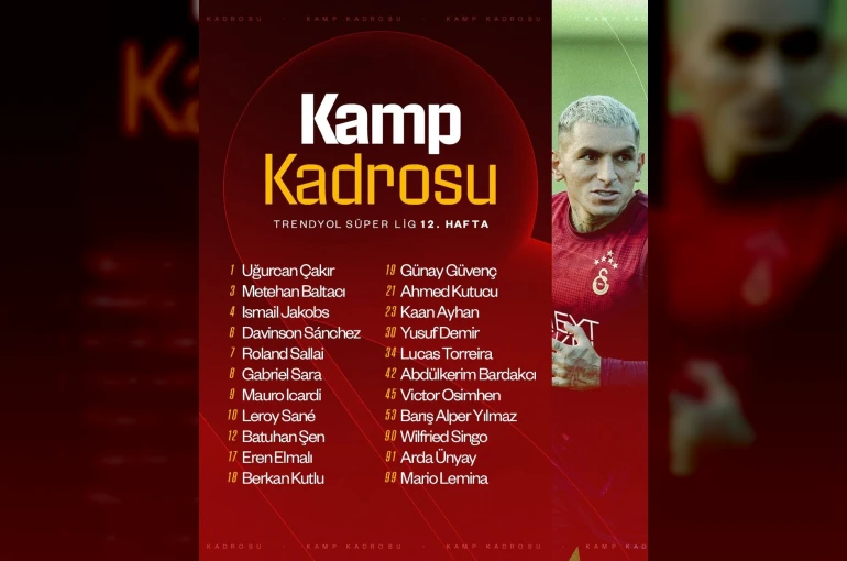 Galatasaray’ın, Kocaelispor maçı kamp kadrosu belli oldu