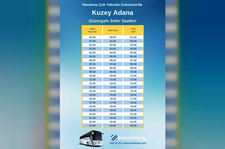 HAVAMAŞ, artık Çukurova’da