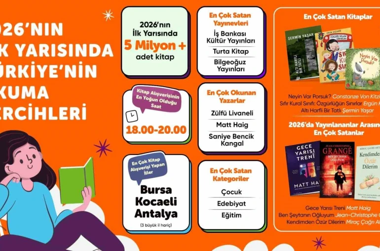 Hepsiburada verileriyle 2026’nın ilk yarısında kitap tercihleri
