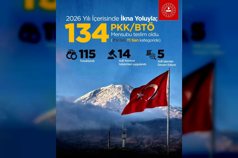 İçişleri Bakanlığı: "Yılbaşından bu yana ikna yoluyla 134 terör örgütü mensubu teslim oldu"