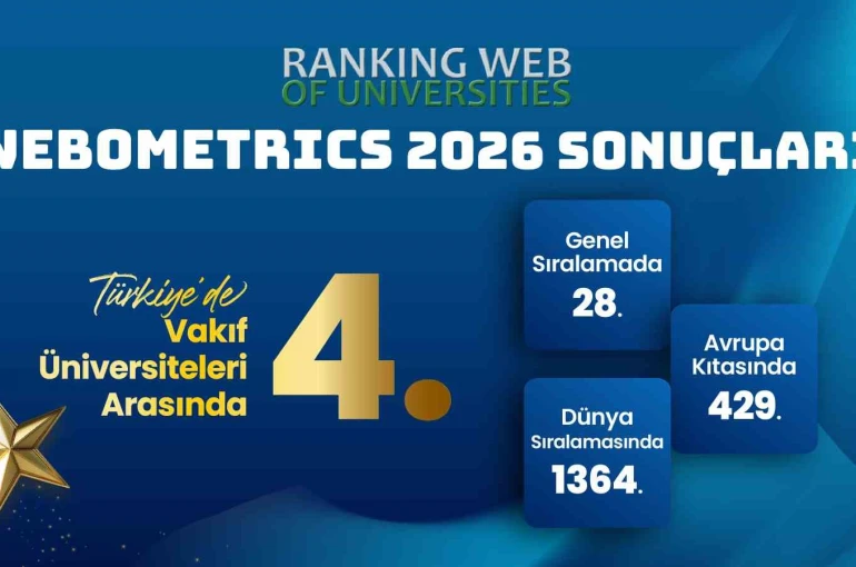 İstanbul Gelişim Üniversitesi dünya sıralamasında yükseldi: Webometrics 2026’da dikkat çeken başarı