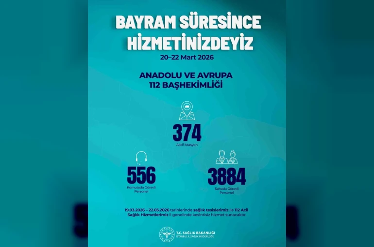 İstanbul İl Sağlık Müdürü Güner: "İstanbul genelinde toplam 48 bin 816 sağlık personelimiz bayram süresince görev başındadır"