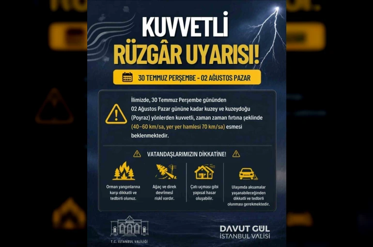 İstanbul Valiliği’nden kuvvetli rüzgar uyarısı: Poyraz 70 kilometre hıza ulaşacak