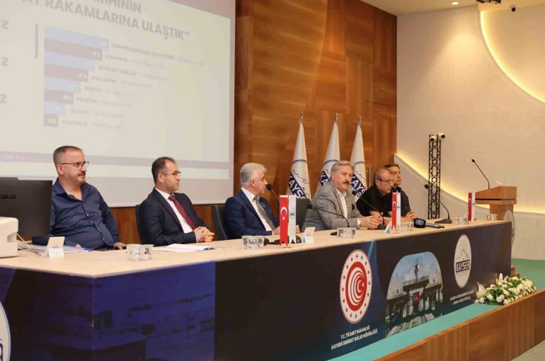 Kayseri Serbest Bölge 2025 Yılı Olağan Genel Kurulu gerçekleşti