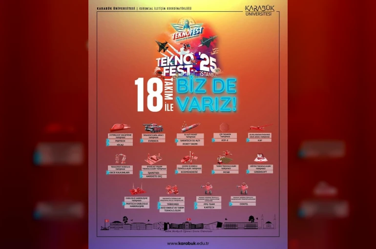 KBÜ’den 18 takım TEKNOFEST finaline adını yazdırdı