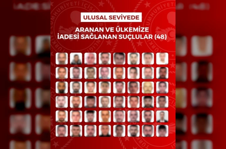Kırmızı bültenle ve ulusal seviyede aranan 90 suçlu 16 ülkeden yakalanarak Türkiye’ye getirildi