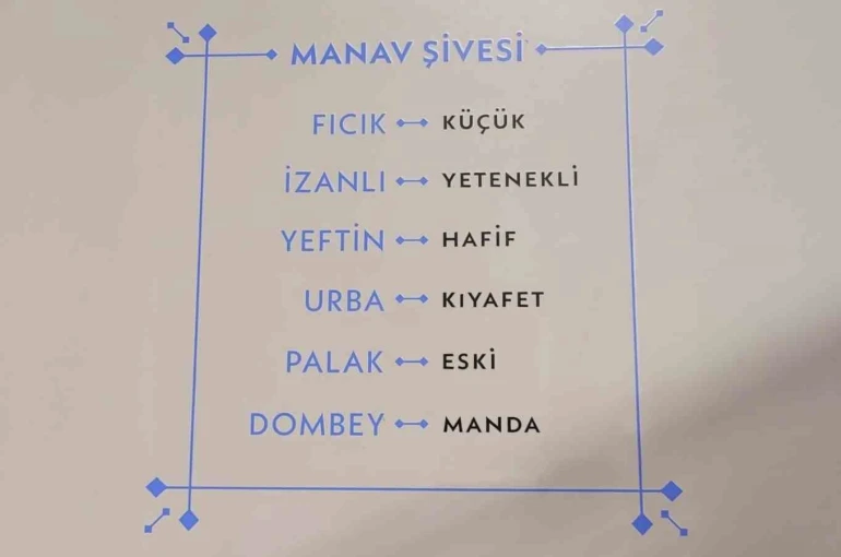 Kocaeli’nin sözlü mirası "Manav Ağzı Sözlüğü" ile kayıt altına alınıyor