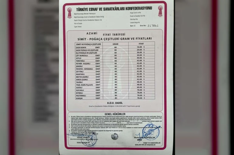 Konya’da etliekmek ve simit fiyatlarına zam geldi! İşte 2026 fiyatları