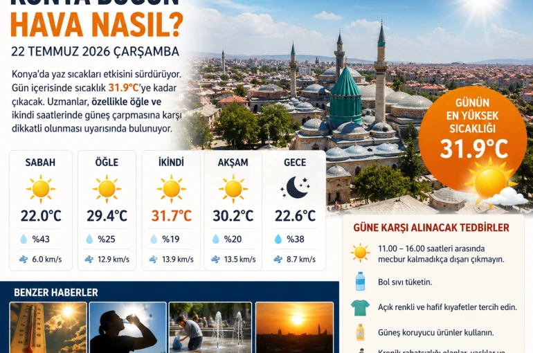 Konya'da Sıcak Hava Etkisini Sürdürüyor