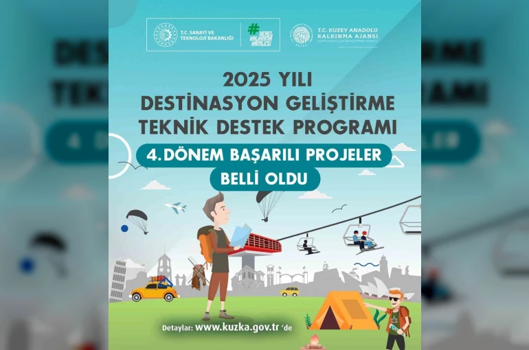 KUZKA’nın onayladığı 3 proje desteklenmeye hak kazandı