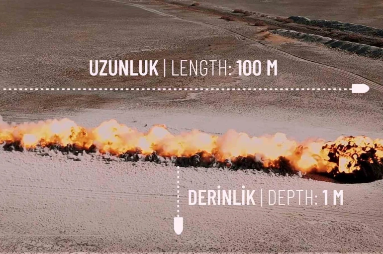 Mayınlı araziler ‘MKE ALPAY’ ile daha güvenli
