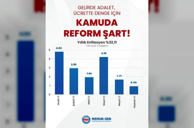 Memur-Sen Genel Başkanı Yalçın: "Temmuz maaşları seyyanen zamla iyileştirilmeli"