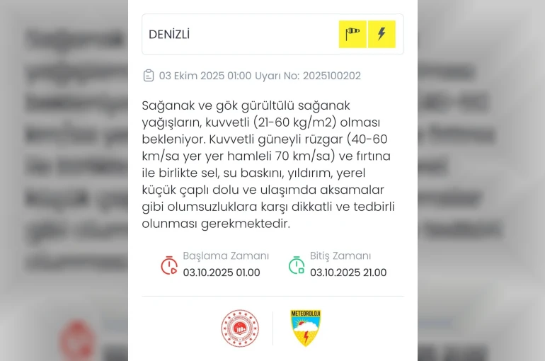 Meteoroloji Denizli’yi sağanak ve fırtına karşı uyardı
