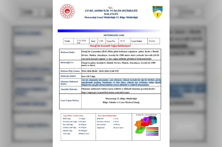 Meteorolojiden Elazığ’a kuvvetli kar uyarısı