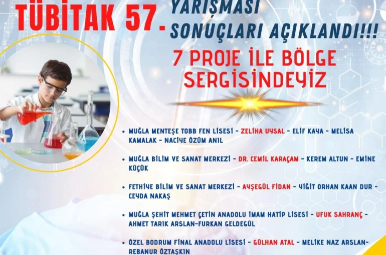 Muğla’nın 7 projesi bölge finallerinde